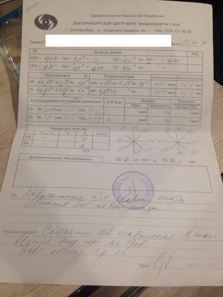 Лечение кератоконуса на фоне псориаза